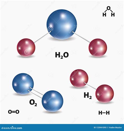 Modelo Químico De La Molécula Del Oxígeno Y Del Hidrógeno De Agua