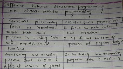 Class Ll Difference Between Structure Programming And Object