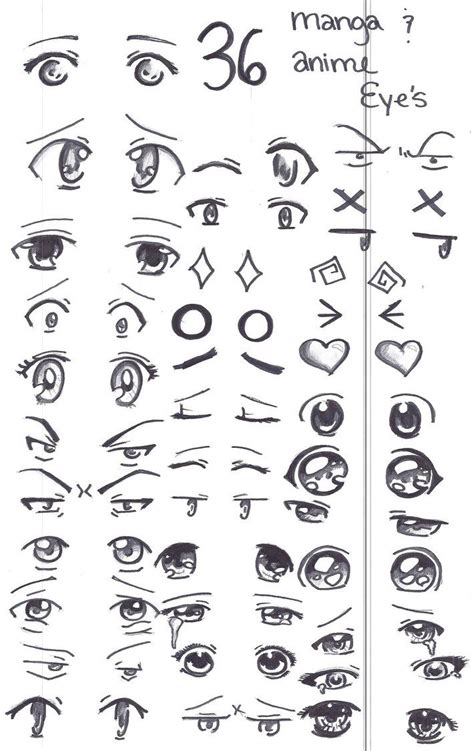An Eye Chart With Different Types Of Eyes