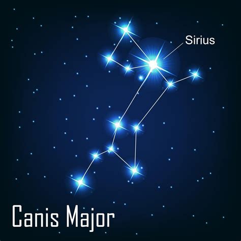 Location Of Sirius In Canis Major Sirian Starseed Ravenclaw The Dog