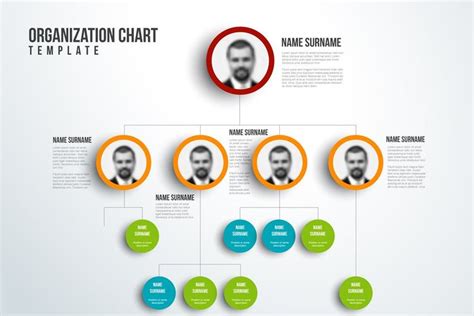 Simple Hierarchy Chart With Photos Organization Chart Hierarchy