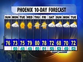 weather in phoenix, arizona today | 10 Day Forecast For ...