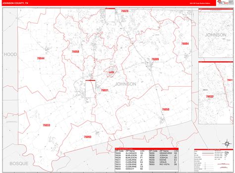 Johnson County Tx Zip Code Wall Map Red Line Style By Marketmaps