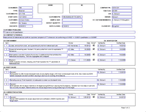 Iso 9001 Corrective Action Plan Template