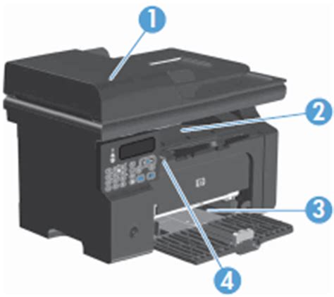 All drivers available for download have been scanned by antivirus program. HP LASERJET M1217NFW MFP SCANNER DRIVER