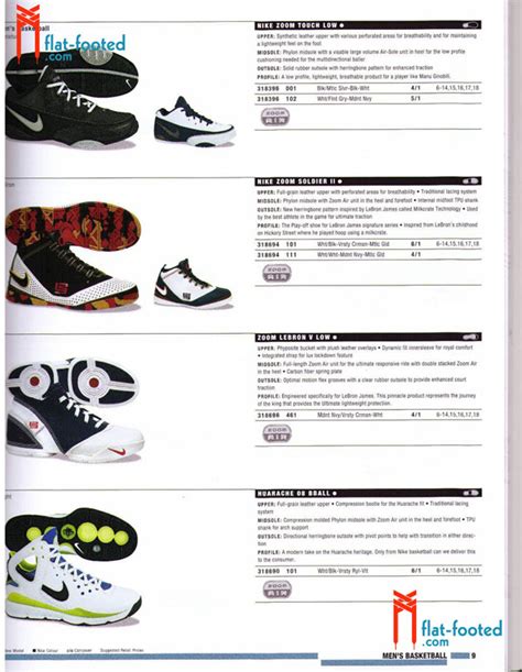 Nike 2008 Basketball Catalog Preview | SneakerFiles