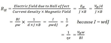 To increase the hole density. What is Hall Effect? - Hall Angle, Applications of Hall ...