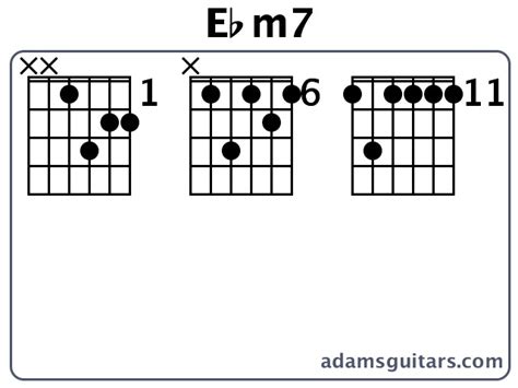Ebm7 Guitar Chords From