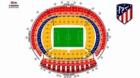 Los planos del Wanda: un estadio para consolidar al Atleti - AS.com