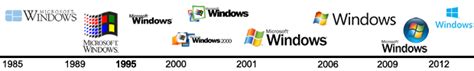A Evolução Do Windows Artigos Techtudo