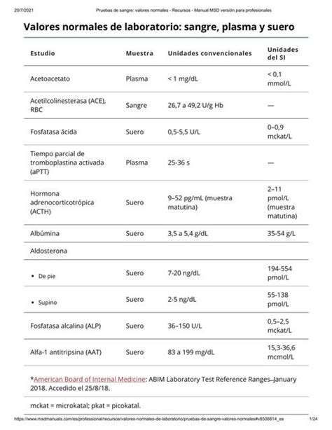 Valores Normales De Laboratorio Tabla De Valores Normales De Porn Sex