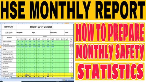 How To Prepare Hse Monthly Report How To Prepare Monthly Safety