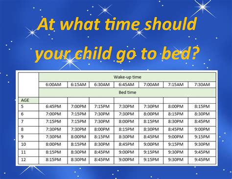 At What Time Should Your Child Go To Bed Town And Country Health And