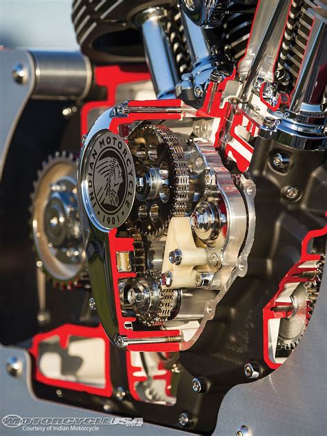 A three cam pushrod engine allows for a reduction in overall height, centralized mass, and maximum torque. Indian Motorcycle broke wraps on its new Thunder Stroke ...