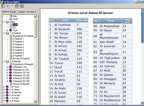 Text of terjemahan al qur'an. Al Quran Dan Terjemahan Pdf - yellowforyou