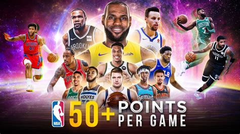 Nba 50 Points Per Game Youtube