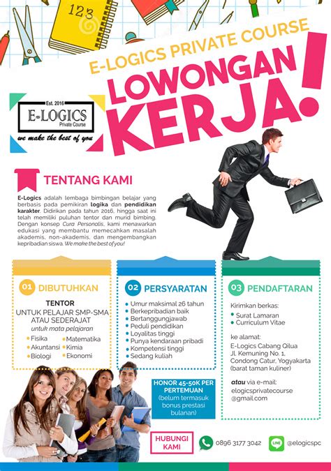 Contoh Loker Pekerjaan Homecare24