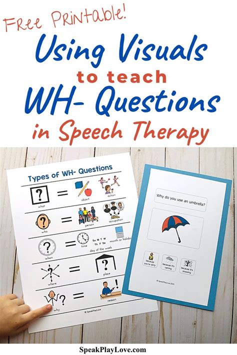 Using Visuals To Teach Wh Questions Free Wh Question Visual Chart