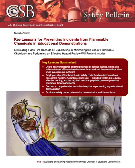 Safety Resources For Chemical Demonstrations Acs Division Of Chemical