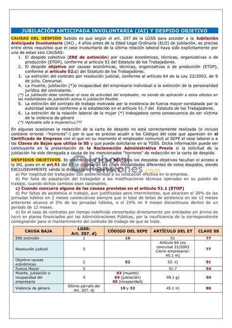 Carta De Despido Articulo 160 Numero 3 W Carta De Images And Photos