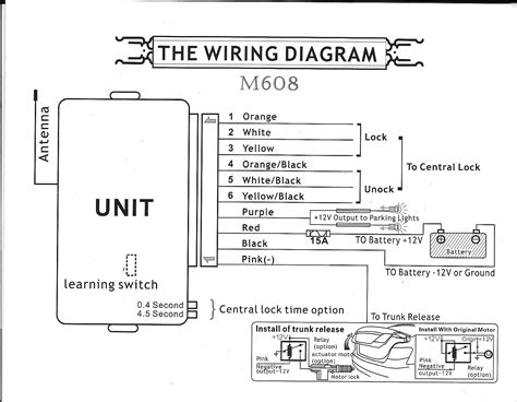 Emergency Key Switch Wiring Diagram