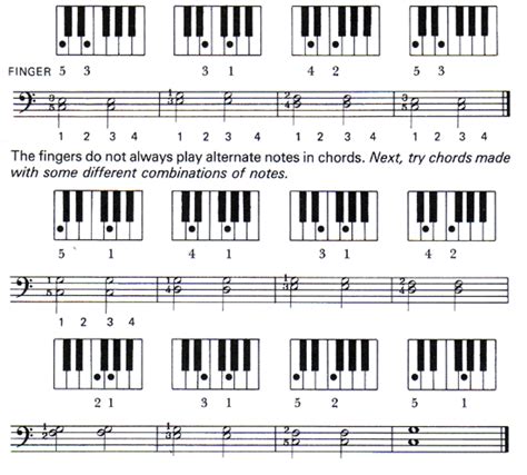 Basic Piano Lessons Of Chords Made With Some Different Combinations Of