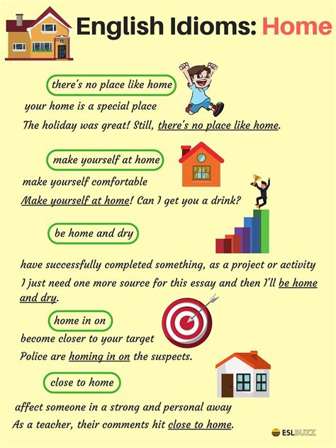 Common Idioms About The House And Home In English 33 English Idioms