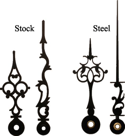 Huge collection, amazing choice, 100+ million high quality, affordable rf and rm images. Green Lake Clock Company - Hands