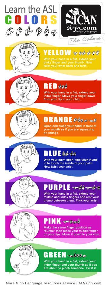 This makes it a tad more difficult than other languages, because you have to know russian grammar to fully know the colors, but here's still a good place to start. ASL Colors Chart : Yellow, Red, Orange, Blue, Purple, Pink ...