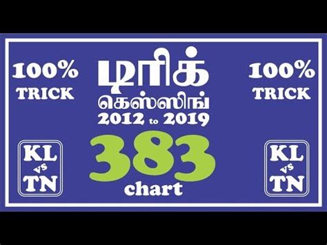 A to z, kerala lottery yesterday results numbers, kerala lottery winning number tricks, kerala lottery unsold tickets number today, kerala lottery tickets results today live. 383 | chart | from || 2012 to 2019 || kerala lottery - YouTube