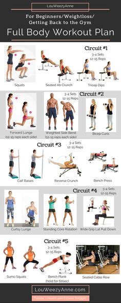 Maybe you would like to learn more about one of these? 72 Best Exercise- Circuit Training for Beginners images in ...