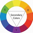 Color Theory and How to Use Color to Your Advantage