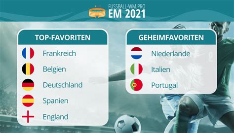 Wie schon 2016 treten dabei 24 nationalmannschaften an. Em 2021 Spielplan München