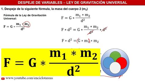 Despeje De Variables Ley De GravitaciÓn Universal Despeje M1 M2