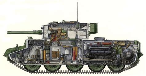 A27m Cruiser Tank Mark Viii Cromwell I Ex Centaur I With The Early V12