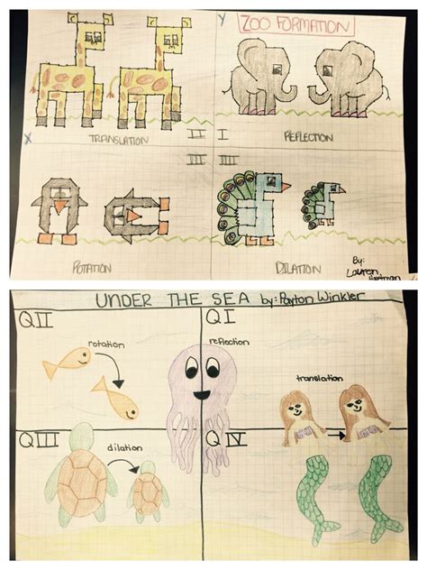 Translation Math Worksheets Grade 8 Transformations Partner Practice