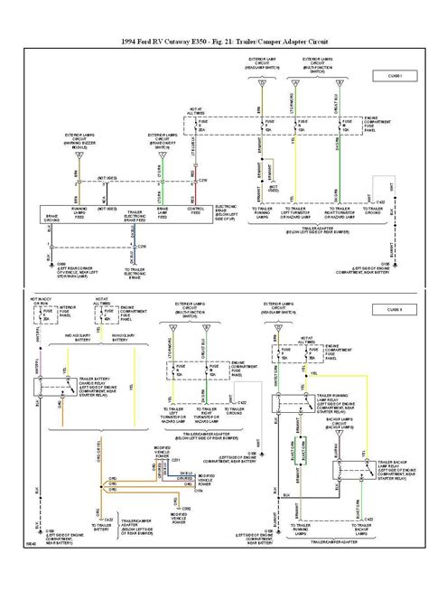 Read the particular schematic like a new roadmap. 1994 Fleetwood: motor home..chasis..the turn signals..blinkers