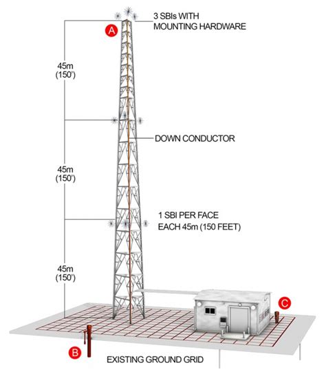 Diagram Cooling Tower Diagram Mydiagramonline