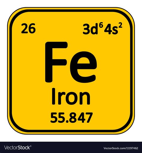 Periodic Table Element Iron Icon Royalty Free Vector Image