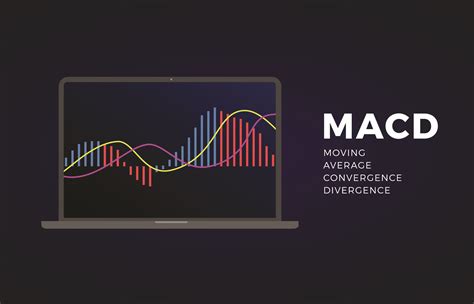 Macd Indicator Your Best Forex Guide For Successful Trading