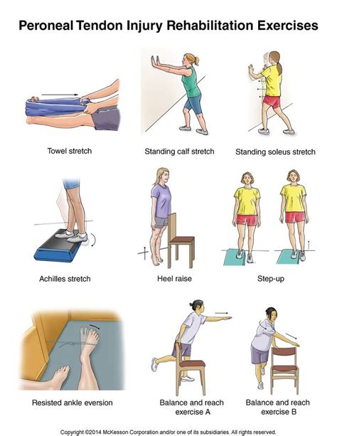 Peroneal Tendon Rehab Exercises Rehabilitation Exercises Ankle Exercises Physical Therapy