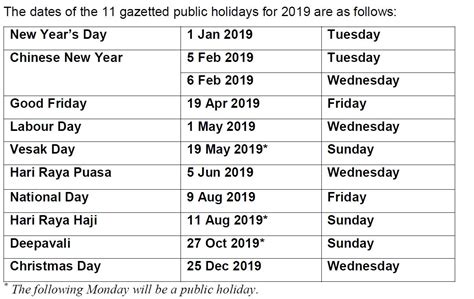 27 Public Holidays Devonport Tas 2021 Paling Trend