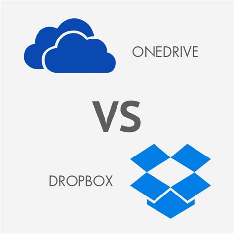 Onedrive Vs Dropbox What Is The Best Cloud Storage At Affordable Price 24360 Hot Sex Picture