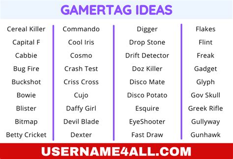 Mejores Ideas De Lista De Nombres De Gamertag Ps Xbox Jugadores My