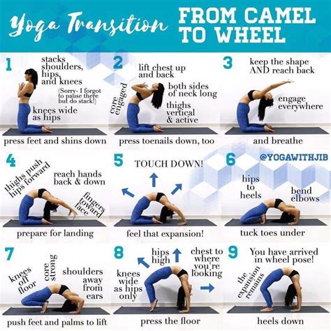 Helpful Strategies For Advanced Yoga Poses Pictures Yoga Poses
