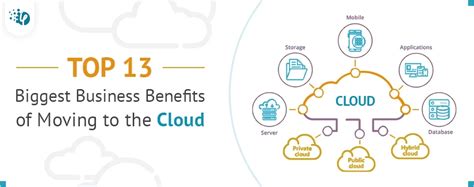 Top 13 Biggest Business Benefits Of Moving To The Cloud