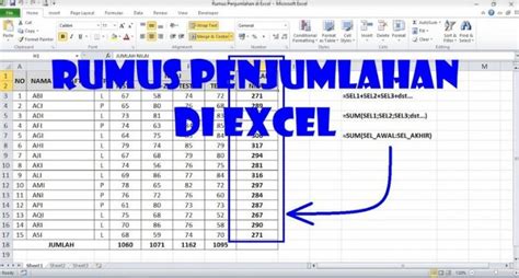 Fungsi Sum Dan Rumus Penjumlahan Pada Excel Belajar Microsoft Office