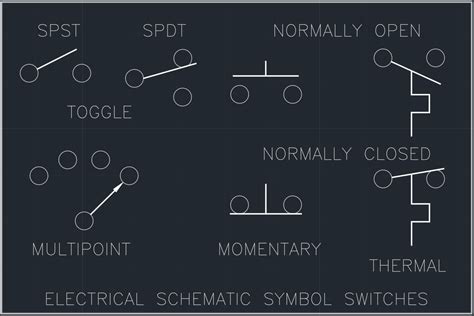 Circuit Diagram Switch Symbols