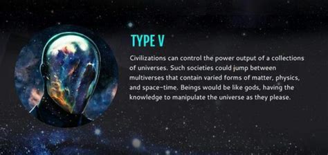 Types Of Advanced Civilizations Science Amino