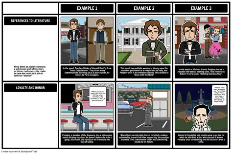 The Outsiders Themes Storyboard By Rebeccaray